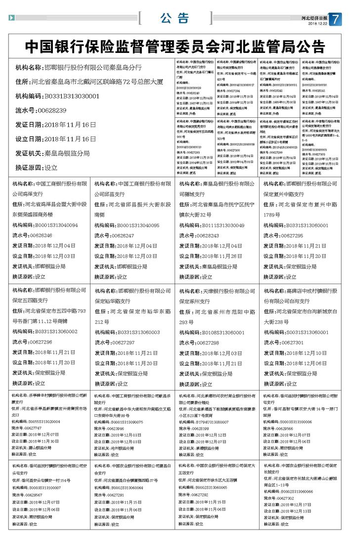 河北经济日报