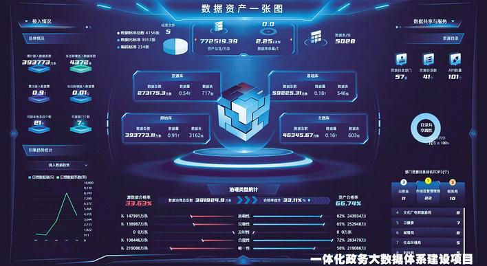 近年来，沧州市委、市政府始终高度重视城市数字化转型、智慧化发展，坚